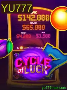 Descubra o Fascinante Mundo do Jogo de Azar CycleofLuck